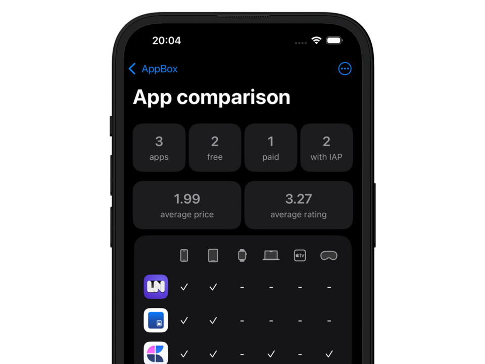 Track app history and changes